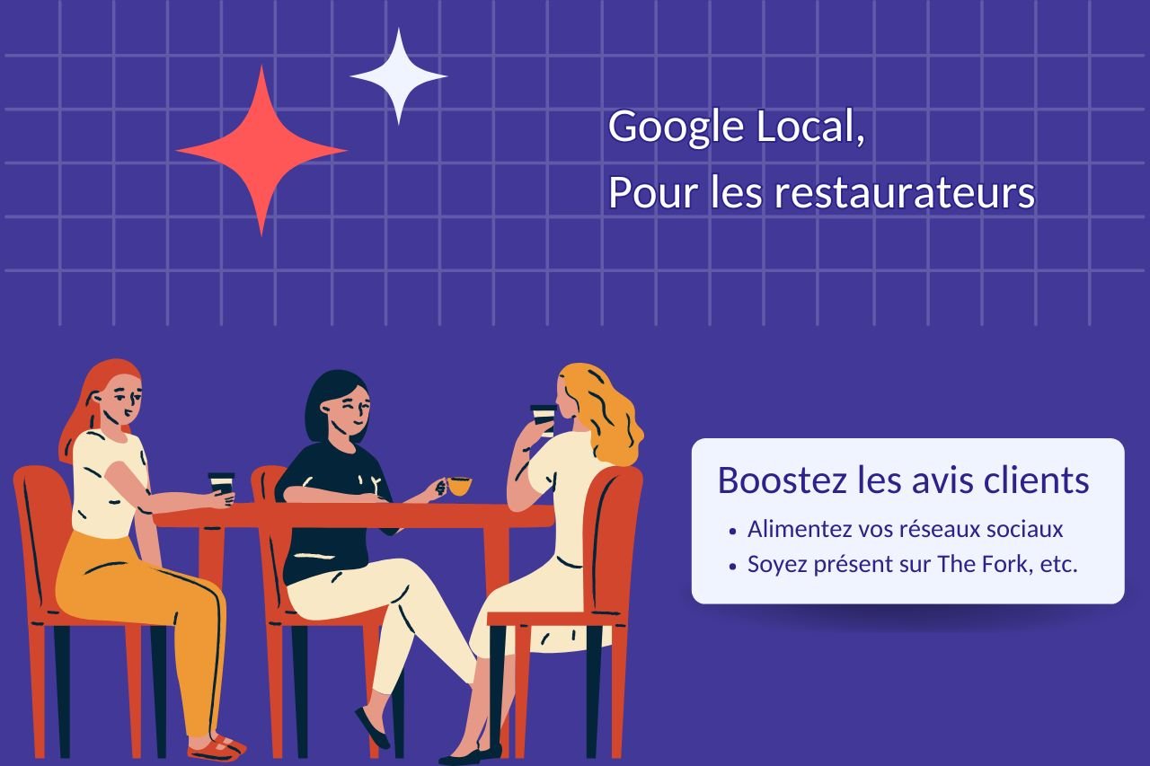 stratégie géolocalisation restaurateur